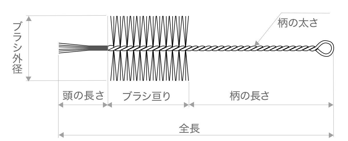 頭付きチューブブラシ製作図